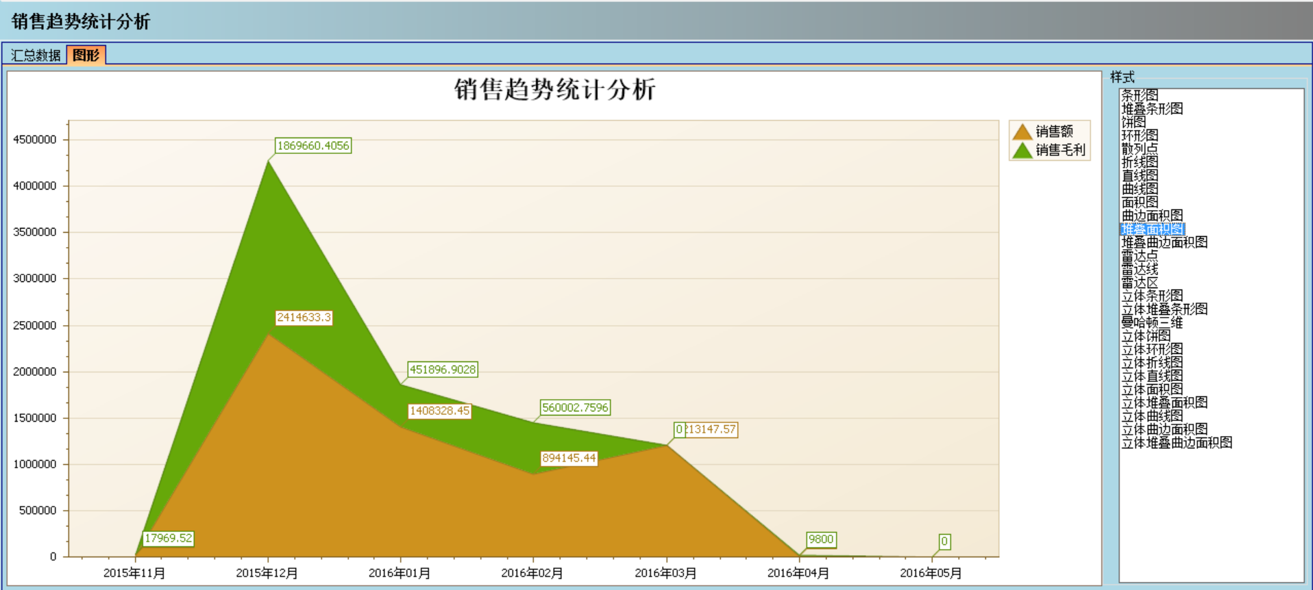 爱游戏官方网站-爱游戏aiyouxi(中国)
实施的定性效益