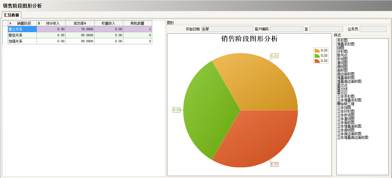 爱游戏官方网站-爱游戏aiyouxi(中国)
实施过程中会遇到哪些问题